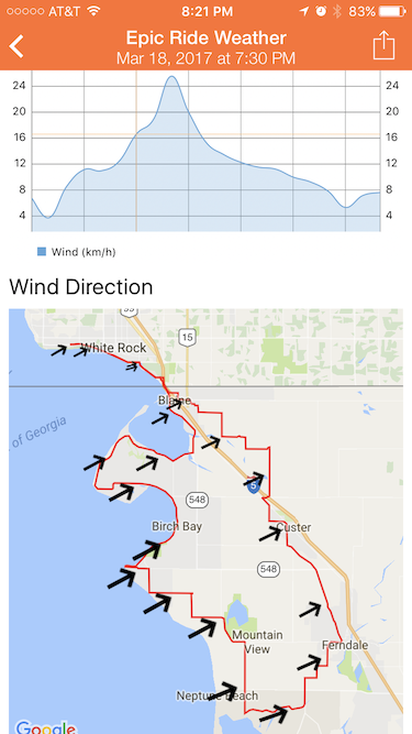 Epic Ride Weather app showing wind direction and wind speed