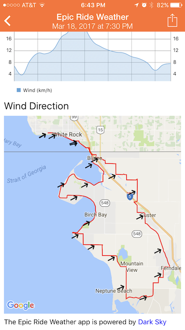 Epic Ride Weather app showing only wind direction