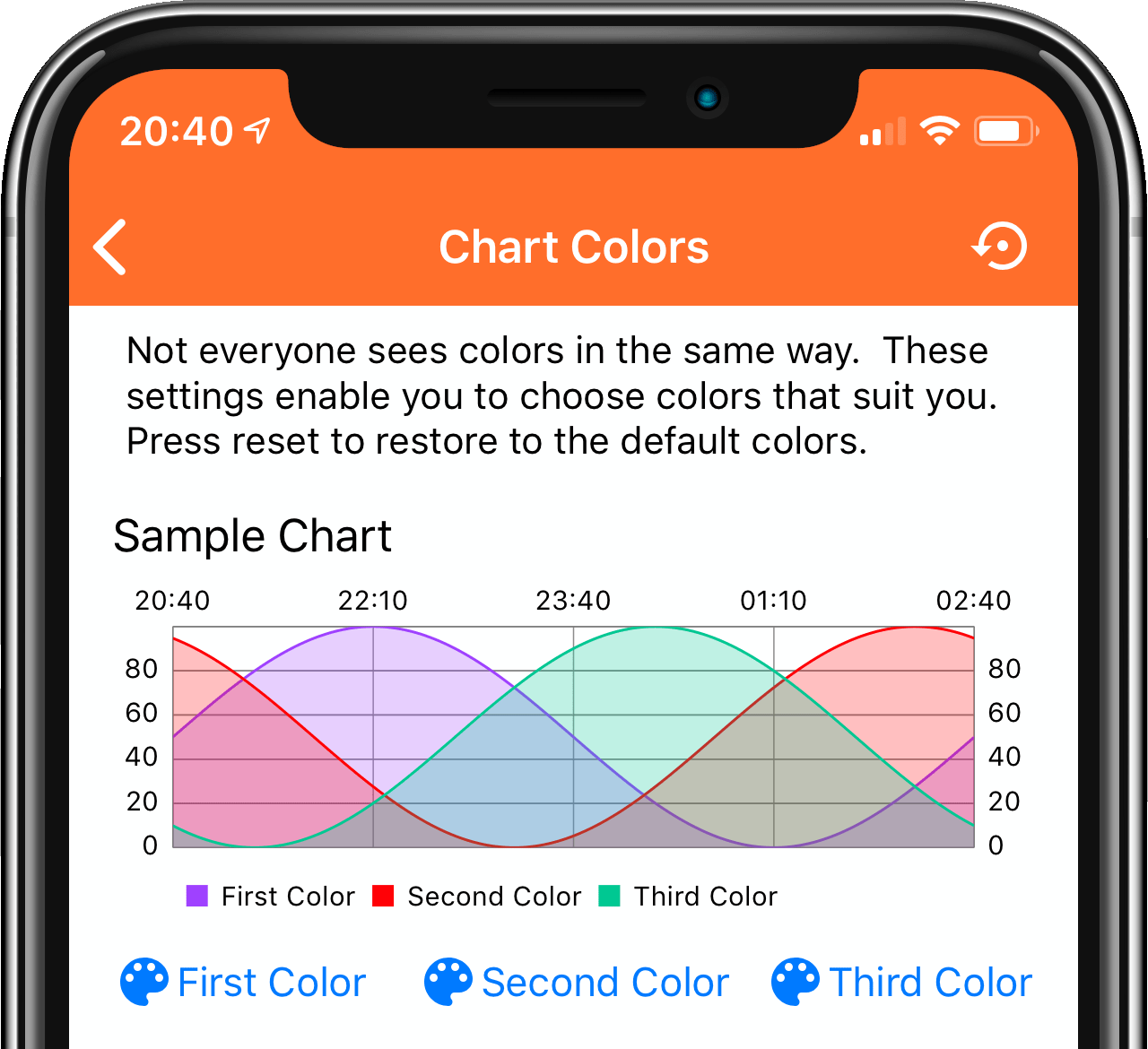 Weather Color Chart