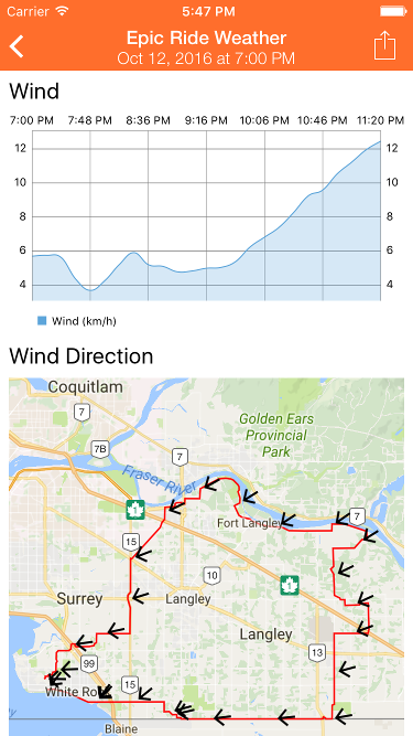 Epic Ride Weather app