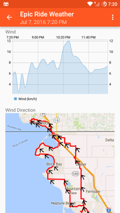 Epic Ride Weather app